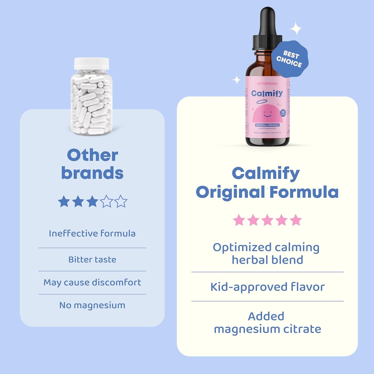 JoySpring Calm & Stabilize Back to School Bundle