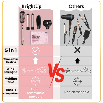Brightup 5-in-One Hot Air Styler
