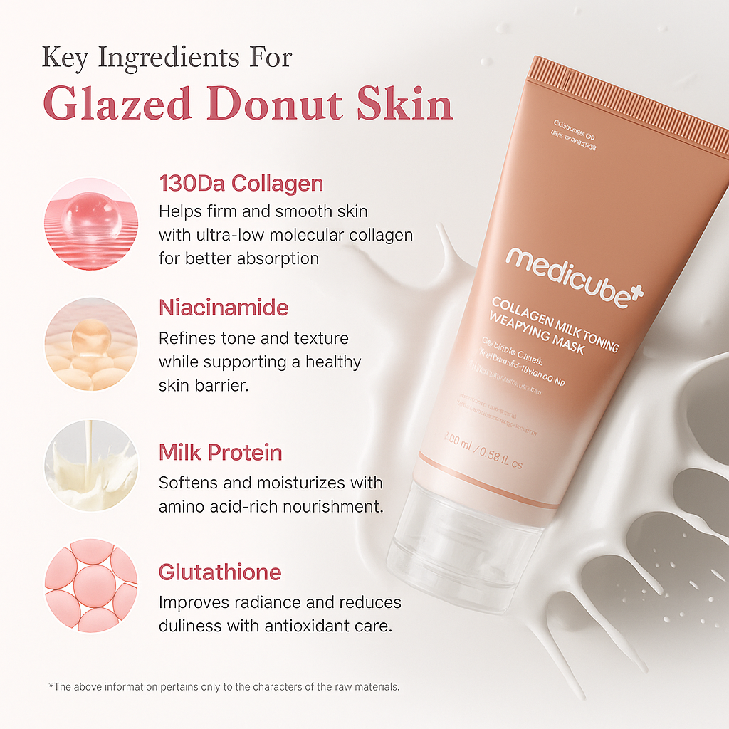 Milky Glow Lock Collagen Duo