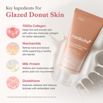 Milky Glow Lock Collagen Duo
